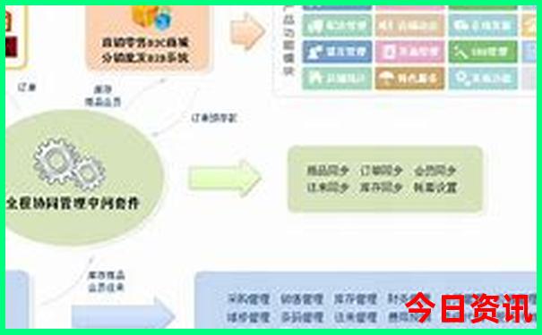 璧山区景点十大旅游景点